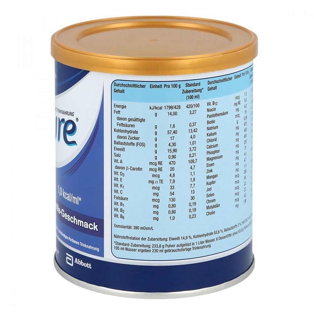 ensure-duc1 ensure-duc1
